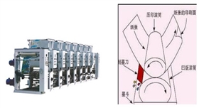 銀箭鋁銀漿凹印油墨應(yīng)用示例.jpg