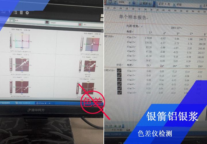 經(jīng)色差儀嚴格檢測，控制色差的產(chǎn)生